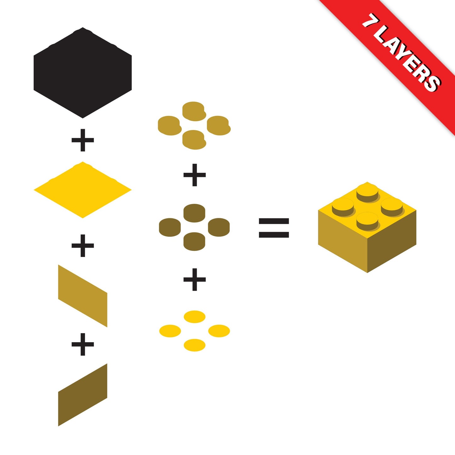 Bricks Happy Birthday! — Digital Download